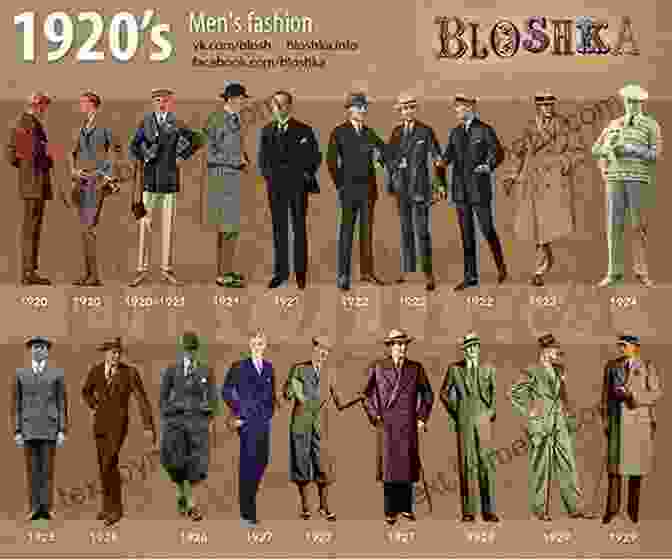 20th Century Men's Fashion How To Read A Suit: A Guide To Changing Men S Fashion From The 17th To The 20th Century