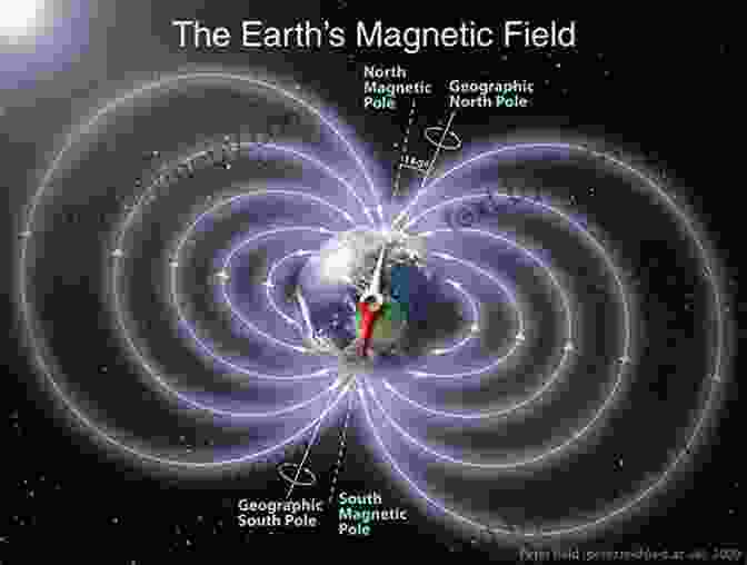 A Satellite Image Of Earth's Magnetic Field Lines, With Vibrant Auroras Illuminating The Polar Regions The Sun Kings: The Unexpected Tragedy Of Richard Carrington And The Tale Of How Modern Astronomy Began