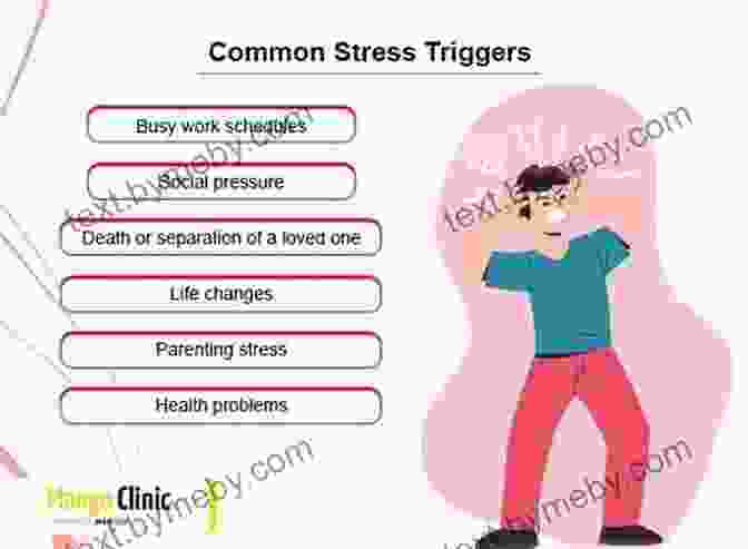 Common Stress Triggers STRESS FREE YOU Mark J Curry