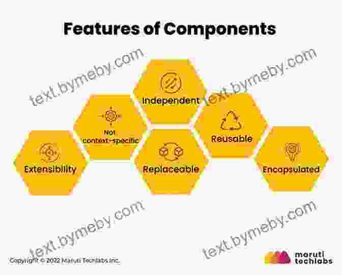 Component Based Design Principles Blueprints Visual Scripting For Unreal Engine 5: Unleash The True Power Of Blueprints To Create Impressive Games And Applications In UE5 3rd Edition