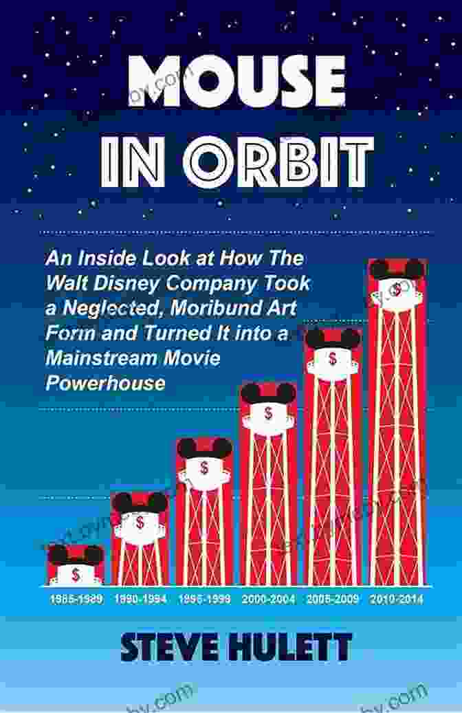 Frozen Mouse In Orbit: An Inside Look At How The Walt Disney Company Took A Neglected Moribund Art Form And Turned It Into A Mainstream Movie Powerhouse