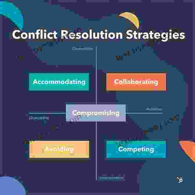 Healthy Conflict Resolution Strategies That Foster Growth And Resolution The 6 Secrets Of A Lasting Relationship