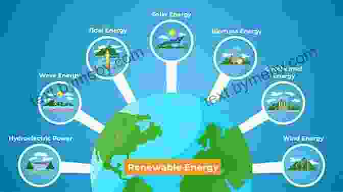 Image Depicting Diverse People Implementing Clean Energy Solutions Electrify: An Optimist S Playbook For Our Clean Energy Future