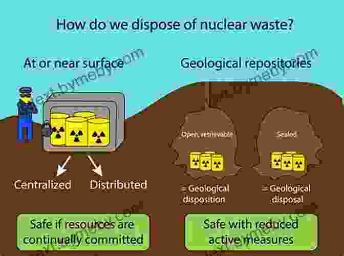 Nuclear Waste Disposal The Apocalypse Factory: Plutonium And The Making Of The Atomic Age