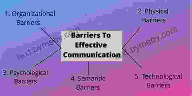 Protective Responses That Create Barriers To Communication The 6 Secrets Of A Lasting Relationship