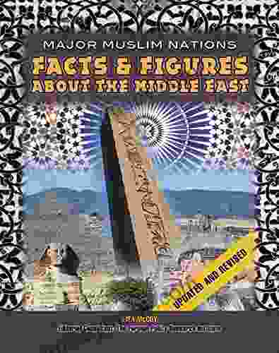 Facts Figures About The Middle East (Major Muslim Nations)