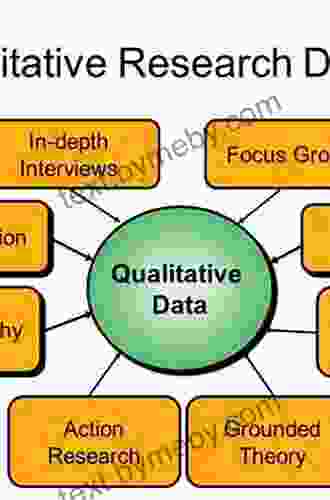 New Approaches To Qualitative Research: Wisdom And Uncertainty